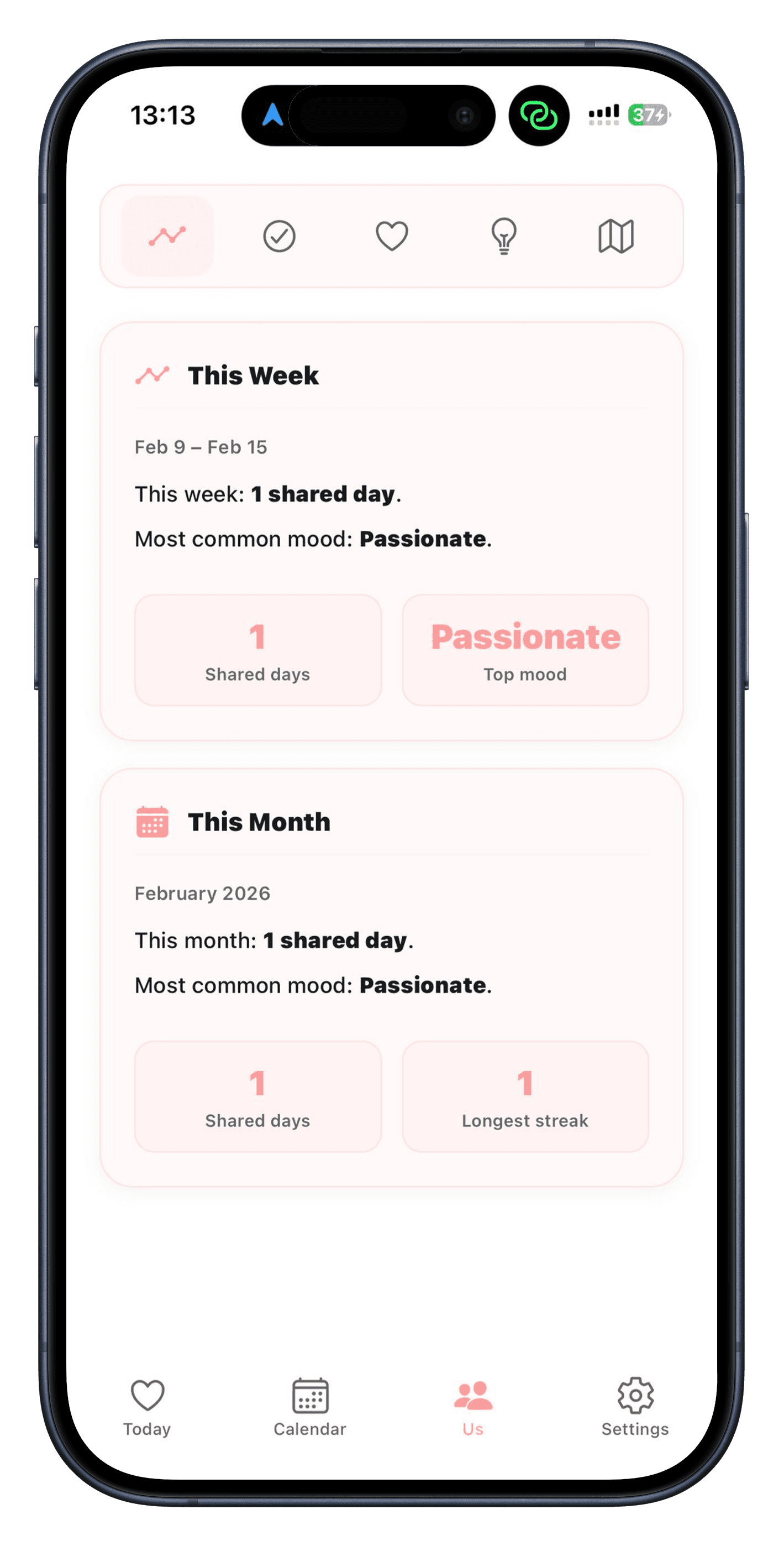 Relationship insights screen showing weekly emotional patterns and trends